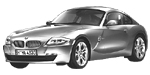 BMW E86 U203F Fault Code